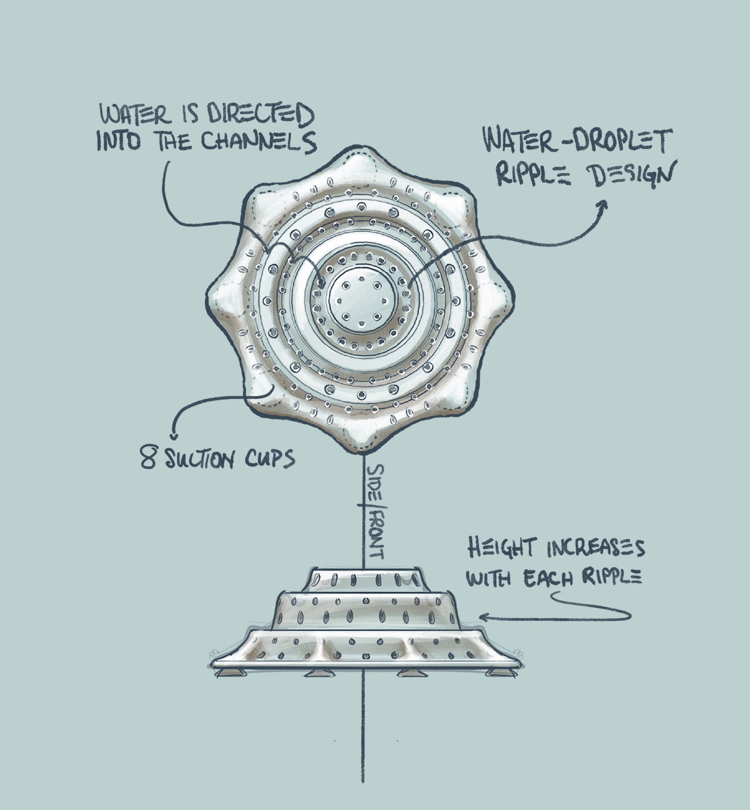 concept1 shower drain cover