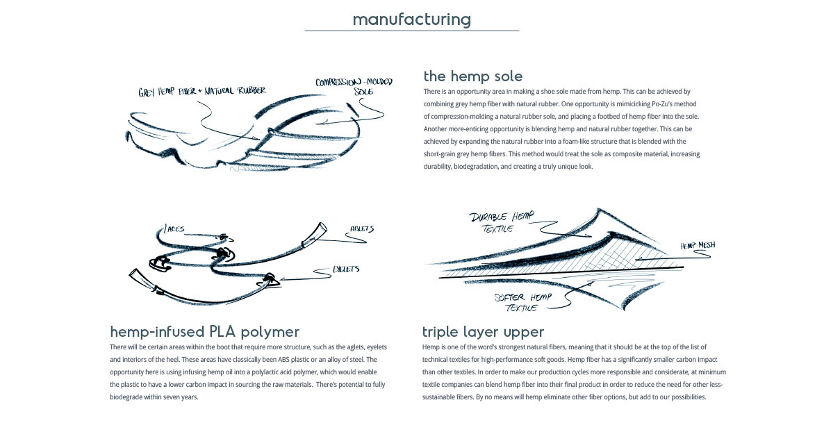 Manufacturing Strategy