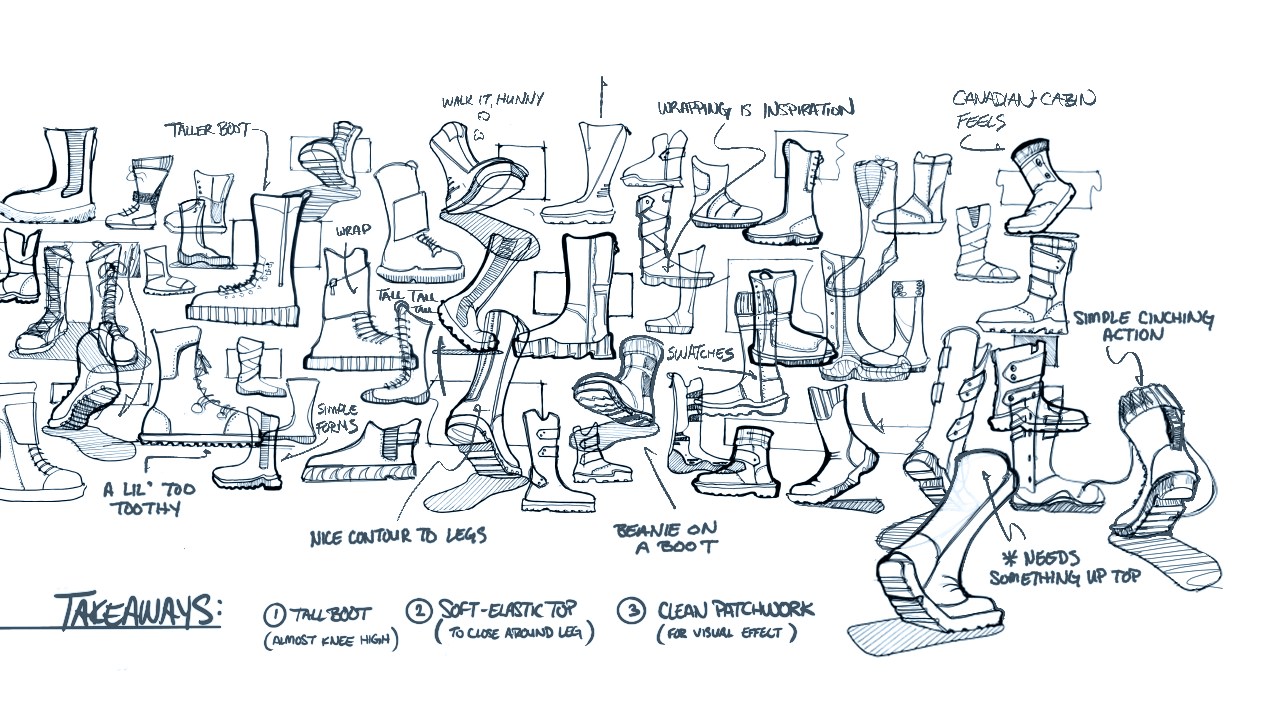 Sustainable Boot Ideation Sketches